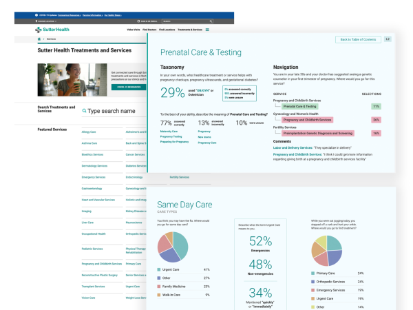 Sutter Health portfolio-post