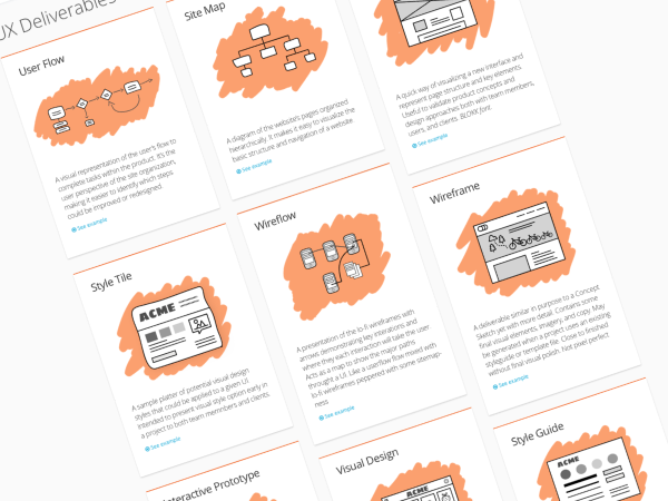 UX Deliverables portfolio-post